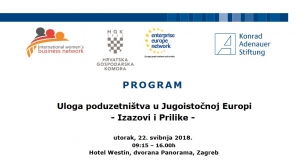 Najava konferencije - Uloga poduzetništva u jugoistočnoj Europi