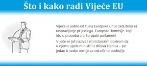 Što i kako radi Vijeće EU?